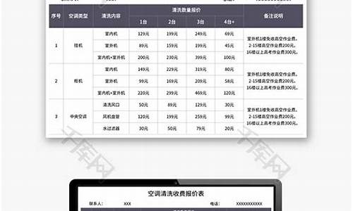 空调清洗保养报价表_空调清洗保养报价表怎么做