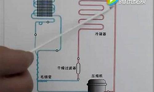 冰箱制冷系统总成_冰箱制冷系统总成图片