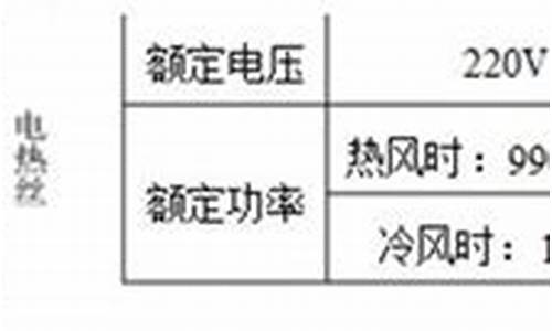 如图是一个简化的电冰箱电路图_如图所示是简化了的电冰箱的电路图_3