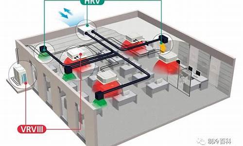 vrv中央空调系统维护保养_中央空调系统维护保养内容