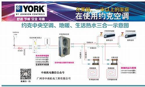 潮州约克中央空调安装_潮州约克中央空调安装公司