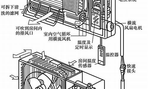 奥克斯空调结构图_奥克斯空调结构图解