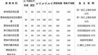 tcl电视维修价格_tcl电视维修价格表大全