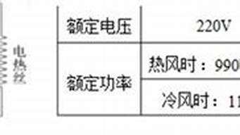 如图是一个简化的电冰箱电路图_如图所示是简化了的电冰箱的电路图_4