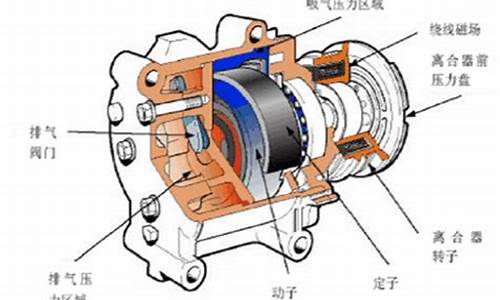 空调压缩机维修步骤_空调压缩机维修步骤