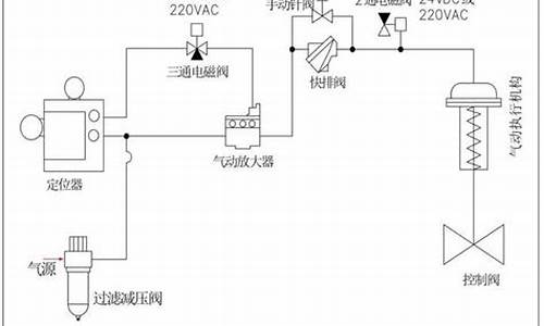 冰箱压缩机松动震动异响_华菱冰箱压缩机防振