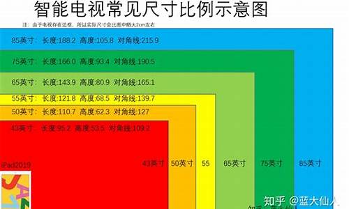 52寸液晶电视尺寸_52寸液晶电视尺寸是多少