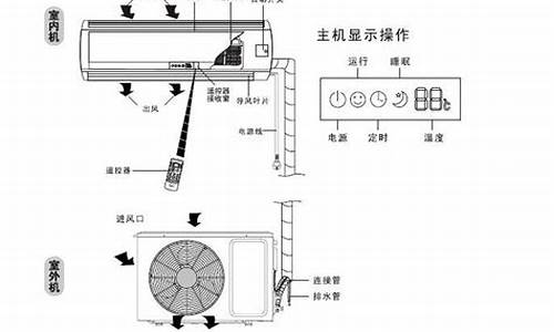 三凌空调安装说明_三菱空调安装