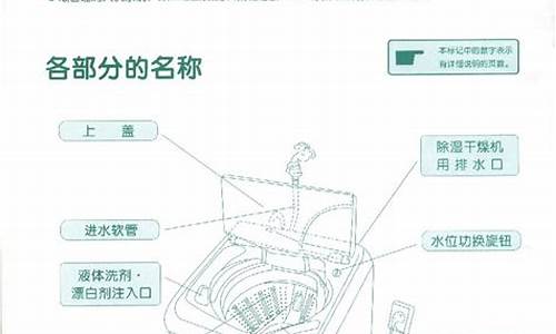 三洋全自动洗衣机使用方法_三洋全自动洗衣机使用方法教学