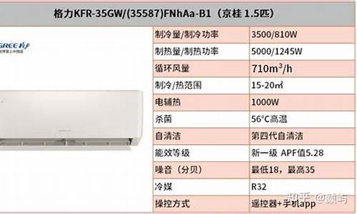 空调型号大全_海信大1.5匹空调型号大全