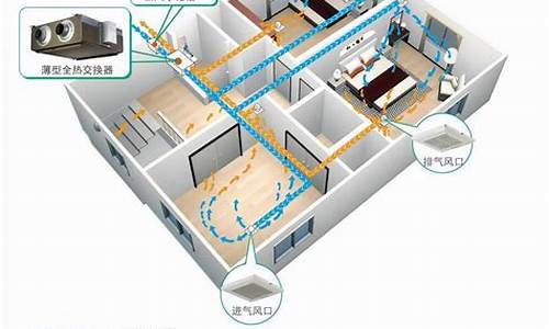 空调新风系统价格标准_空调新风系统价格