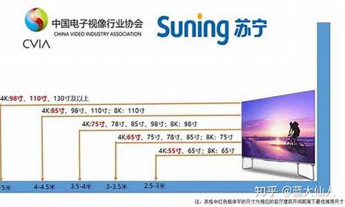 52寸液晶电视距离_电视55寸距离2米2可吗