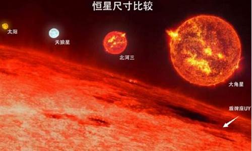 太阳能热水器大概多少钱一个_30004000太阳能热水器