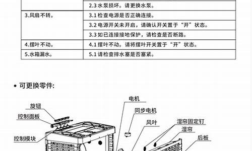 蒸发式冷风机对身体有害吗_蒸发式冷风机使用说明