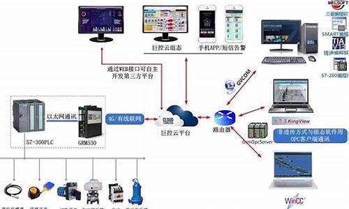 怎样可以用手机控制空调开关_如何在手机上控制开空调