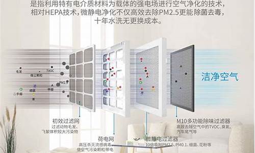 中央空调净化水_中央空调净化水管安装