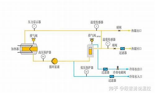 水温空调内部组装图_水温空调工作原理