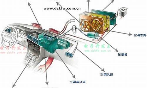 汽车空调除湿原理_汽车空调除湿原理图解