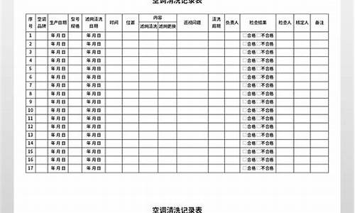 中央空调清洗记录表格_中央空调清洗记录表模板