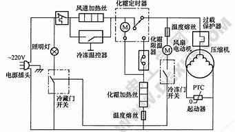 电冰箱保护器原理图_电冰箱保护器原理图解