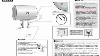 海尔热水器使用说明书讲解视频_老式海尔热水器怎么使用视频教程