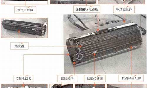 空调结构组成_空调结构组成图片