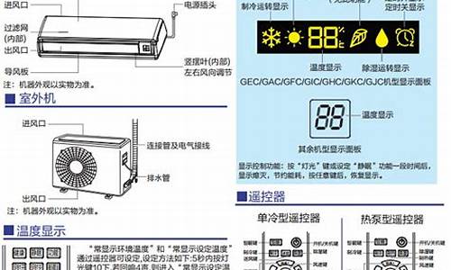 海尔空调使用说明书_海尔空调使用说明书图解