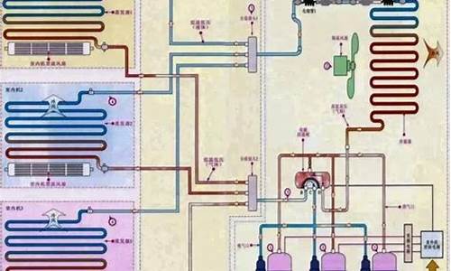 水冷中央空调骏工表_水冷中央空调使用说明