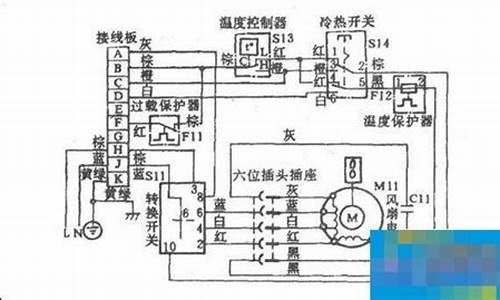 家用空调电气原理图_家用空调电气原理图解