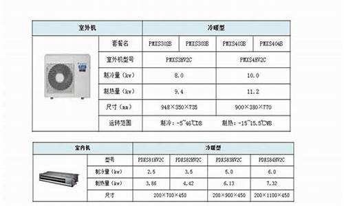 大金中央空调价格表大全2018一拖二_大金中央空调价格表一拖五