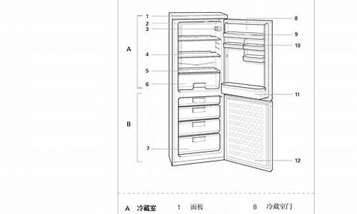 冰峰冰箱使用说明_冰峰电冰箱