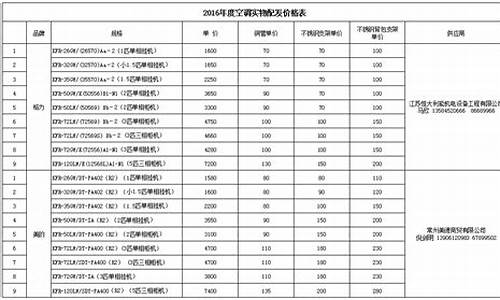 中央空调配件明细清单_中央空调配件明细清单表格