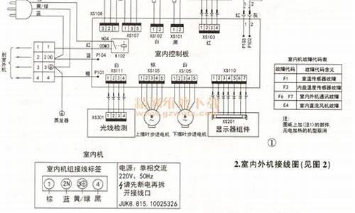 长虹空调原理图_长虹空调原理图解