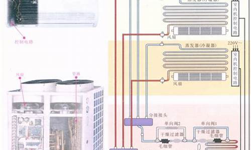 家用空调的工作原理图及原理解说_家用空调的工作原理图及原理解说视频