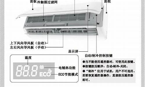 美的移动空调说明书_美的移动空调说明书图解