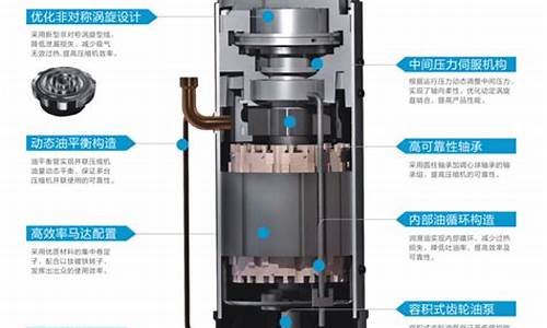 奥克斯空调结构图_奥克斯空调结构图解