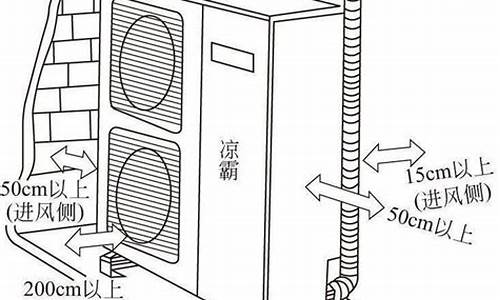 分体空调安装步骤_分体空调安装步骤视频