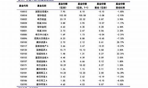 海信空调维修价格表_海信空调维修价格表收费标准