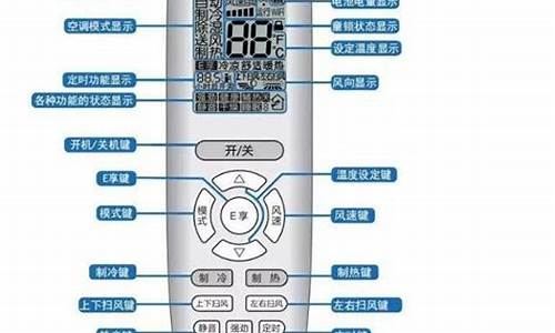 格力空调遥控器功能图标介绍_格力空调符号对照表