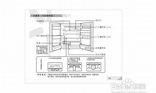 容声冰箱说明书按键图解_容声冰箱说明书按键图解大全